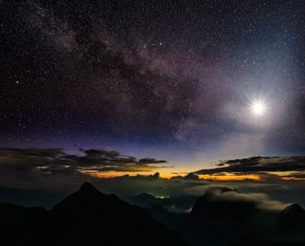 A Magical and Beautiful milkyway pictures