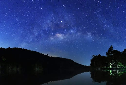 A Magical and Beautiful milkyway pictures