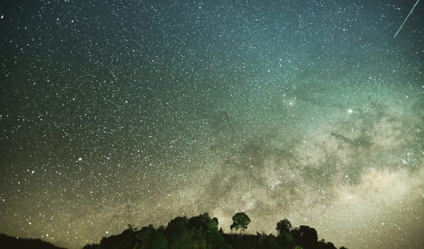 A Magical and Beautiful milkyway pictures