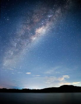 A Magical and Beautiful milkyway pictures
