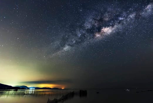 A Magical and Beautiful milkyway pictures