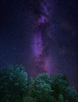 A Beautiful and Creative milkyway pictures