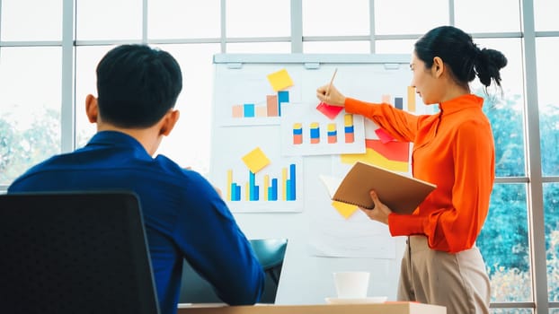 Young woman explains business data on white board in casual office room . The confident Asian businesswoman reports information progress of a business project to partner to determine strategy . Jivy