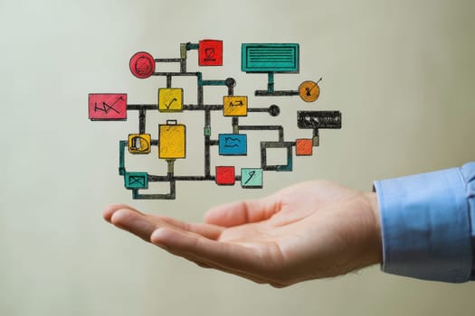 A digital flowchart depicting interconnected strategy concepts is shown above a hand, symbolizing business planning and innovation visually for effective management.