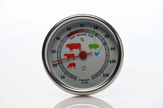 A detailed gauge shows ideal cooking temperatures for various meats, enhancing culinary precision in meal preparation.