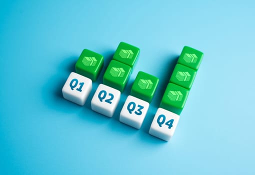 Earnings quarterly for the year. Profit statistics for four quarters per year. Summing up, making plans for the next year. Evaluation and forecasting.
