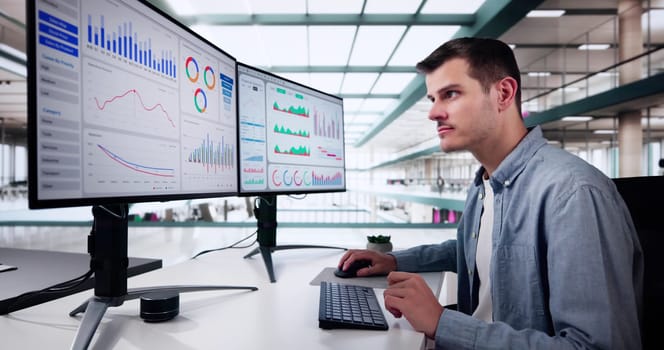 Data Analyst Using Data Analytics KPI Dashboard
