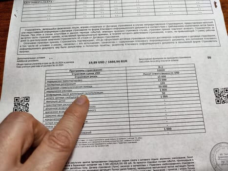 Kirov, Russia - October 06, 2024: Detailed document showing a traveler's insurance policy with specific benefits, coverage amounts, and premium information.
