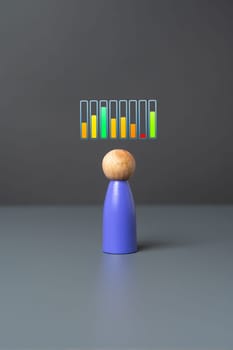 Hologram information indicators over a person. Productivity and performance indicators. Personal qualities. Skills and abilities. Advantages and disadvantages.