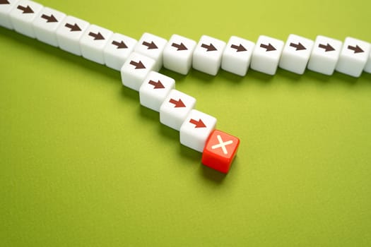 Make the wrong decision. Stick to the plan. Go back to choosing paths. Abandon further development of the branch. Technologies, events. Time lines.