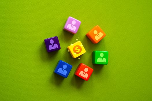 Attracting people with money and salary. Corporation, joint venture. Team building to make a profit.
