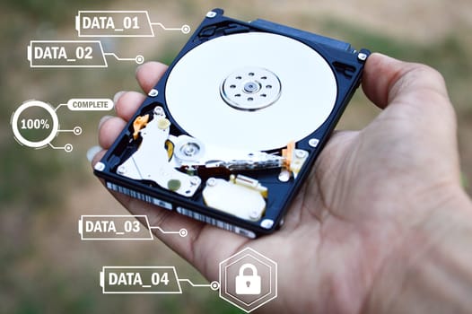 Important information security concepts must be protected.