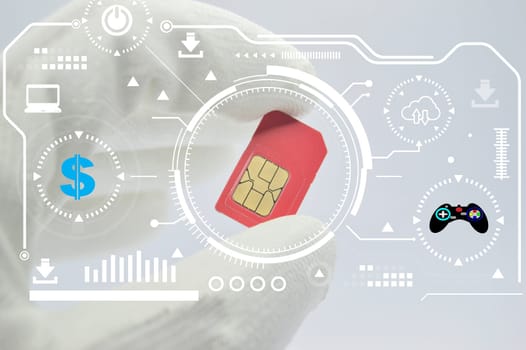 Concept A SIM card is still required. because it is used as an intermediary To connect both finance and entertainment