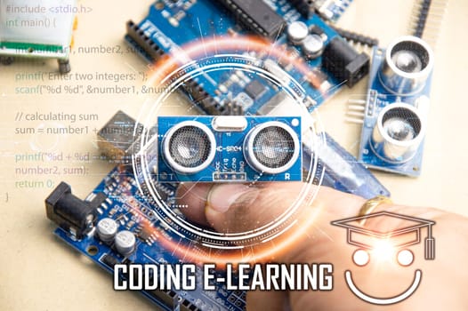 The concept of writing a set of instructions or a computer program in the form of a code, a teaching management system through a network.