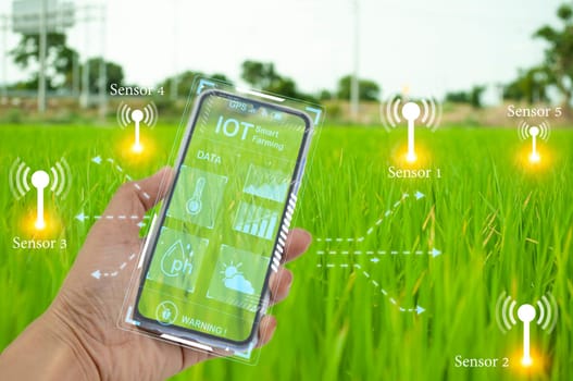 The concept of new farming or smart farming, agricultural technology