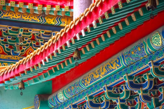 Art of building in Chinese temple