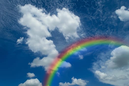 Nature cloudscape with blue sky and white cloud with rainbow