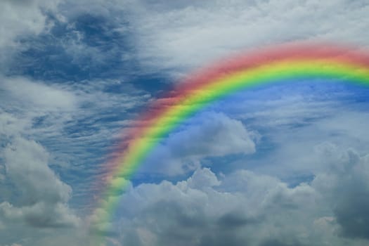 Nature cloudscape with blue sky and white cloud with rainbow