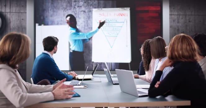 Interactive Online Training: Diverse Group of Students Meeting Virtually