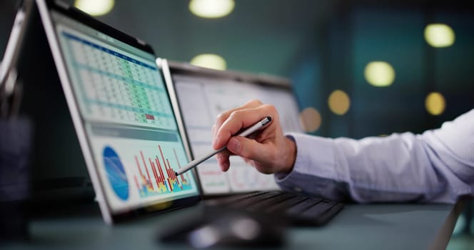 Data Analyst Using Data Analytics KPI Dashboard