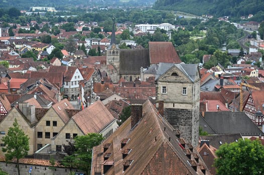 Kronach