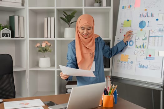 A diverse Muslim woman in a hijab presenting financial charts and graphs on a whiteboard in a modern office environment.