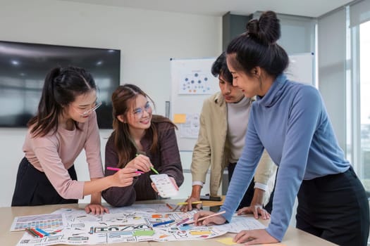 Asian office team brainstorming, plan for solution idea, Group of asian creative teamwork and woman leader at business meeting for developing mobile phone app, ux, ui start up, small business.