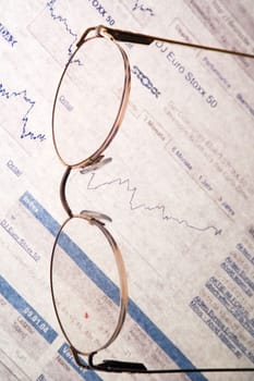 Financial analysis
