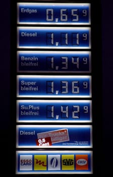 Fuel prices
