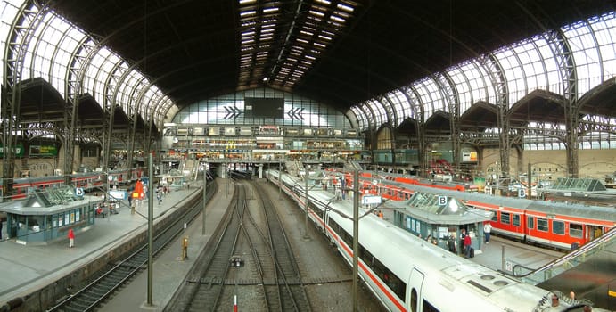 Hamburg-Hbf-Panorama