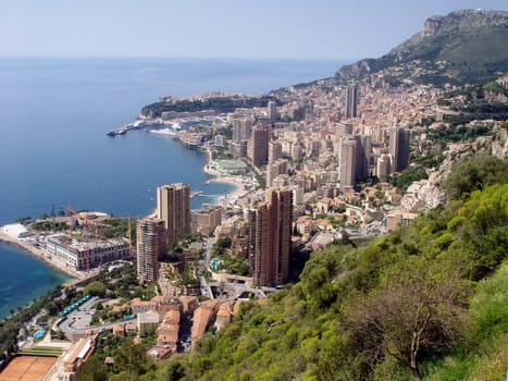 Monte Carlo