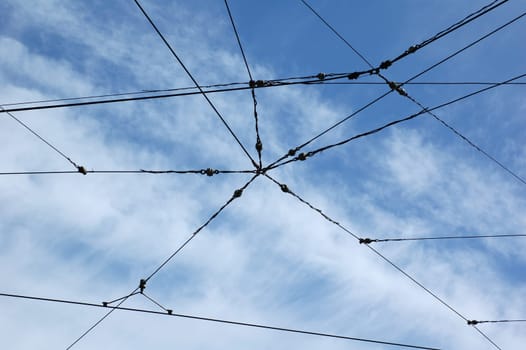 Networked