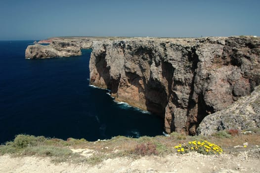 Steep coast