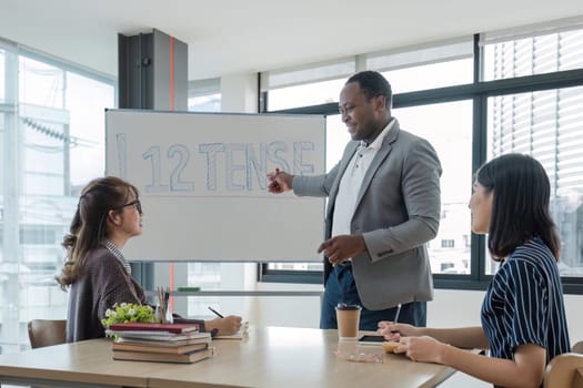 Business People Meeting using laptop computer,calculator,notebook,stock market chart paper for analysis Plans to improve quality next month. Conference Discussion Corporate Concept...