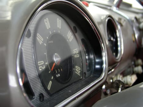 Speedometer