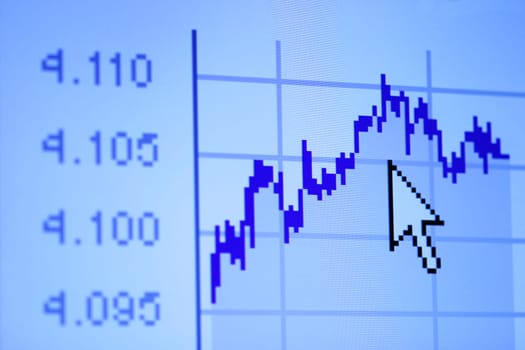 Stock Exchange Curve