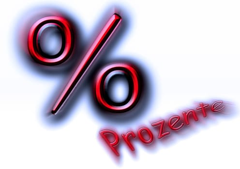 Percents