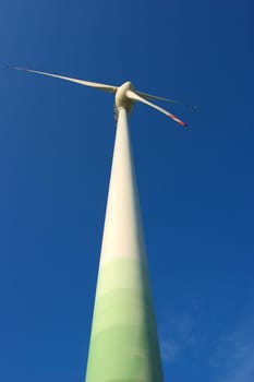Wind power 15