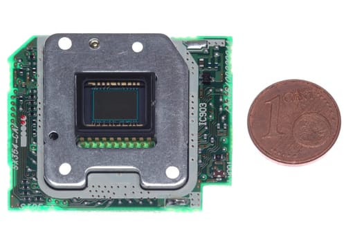 CCD Sensor Size Comparison