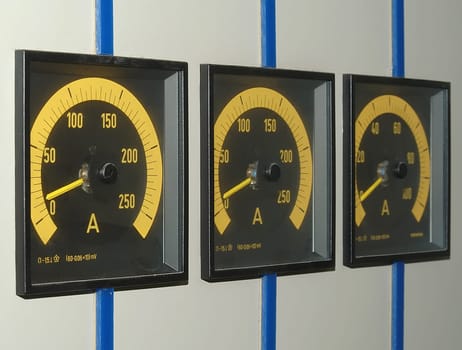 Gauges