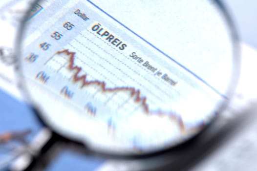Oil prices