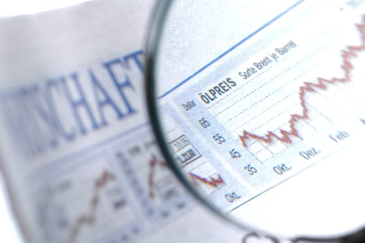 Oil prices