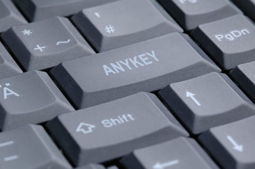 Press ANYKEY to continue