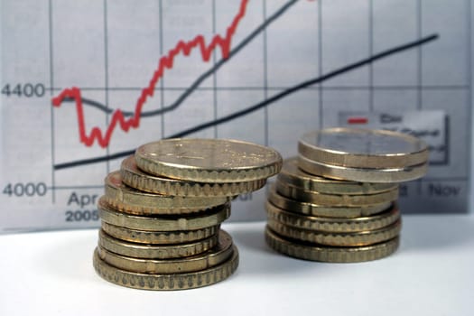 Profit on shares