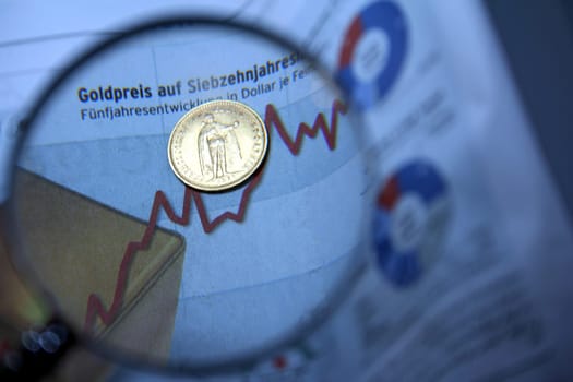 Gold price under the microscope