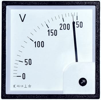 Gauge