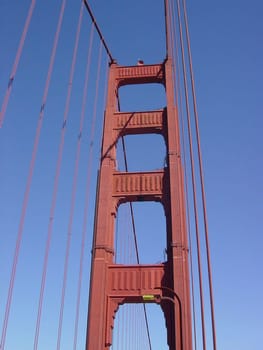 Detail,Golden Gate,San Francisco,