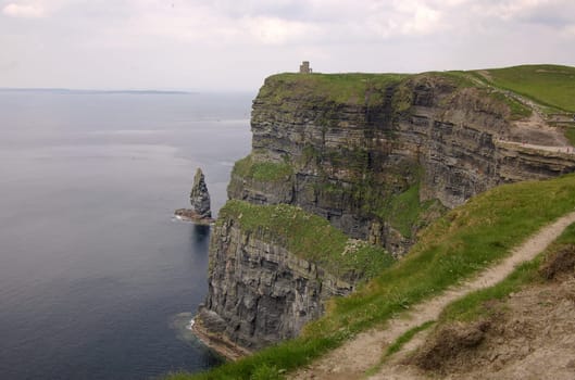 Cliffs of Moher