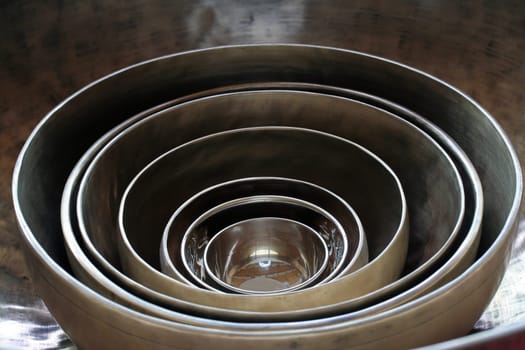 Soundscapes arranged concentrically