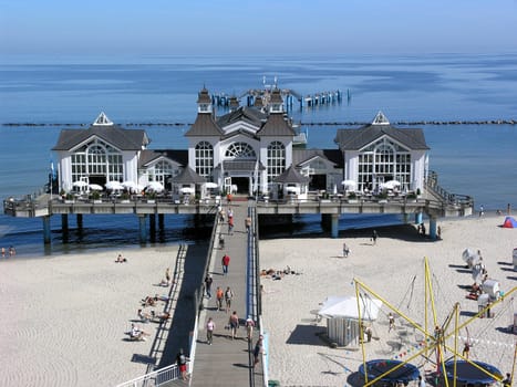 Seliner pier 2448 x 1836 pixels Shutter speed: 1/640 Aperture: 4.5 Focal Length: 13.4
